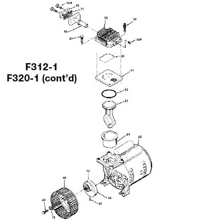 Devilbiss F320-1 Air Compressor Breakdown, Parts & Kits